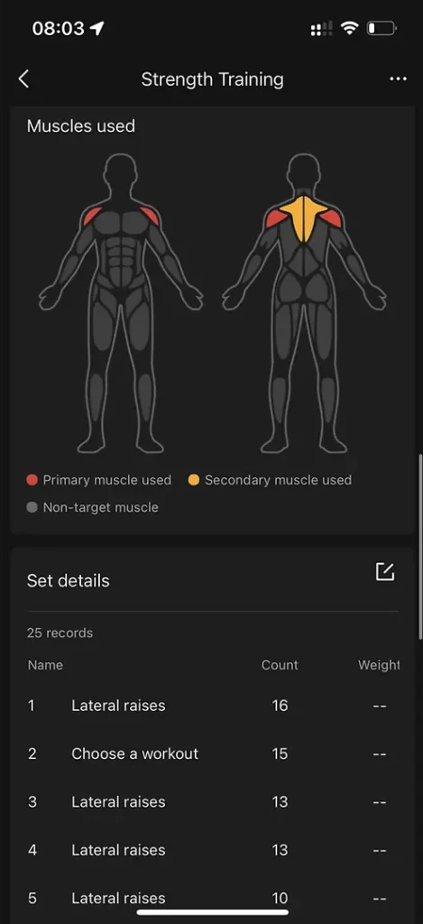 allenamento della forza muscoli usati